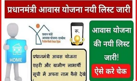 प्रधानमंत्री आवास योजना सूची  | Pradhan Mantri Awas Yojana List 2020-21